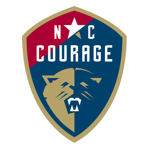 2026 NWSL实力榜：犹他皇家登顶，华盛顿跌出前四